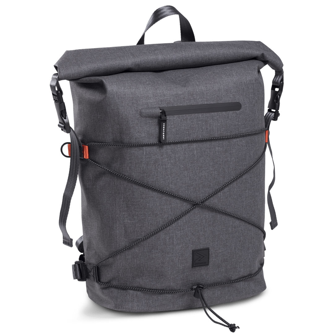 Iamrunbox backpack outlet